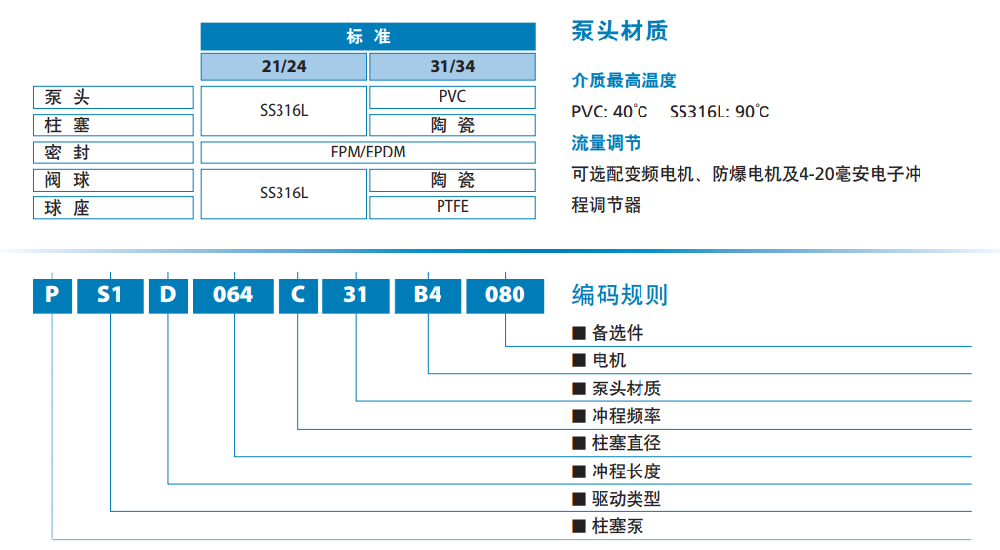 1698220119723128.png image.png