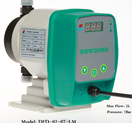 意大利新道茨計(jì)量泵詳解
